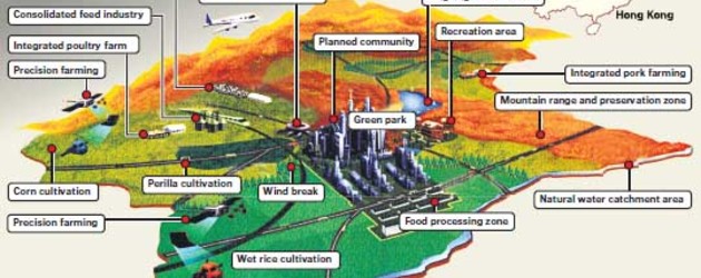 real estate farms cortland county