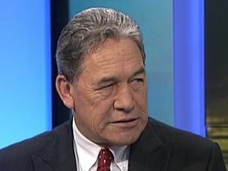Medium_winston_peters_questions_trade_with_china_111310982