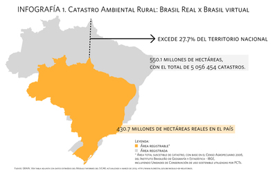 Large_brasil-do-car-x-br-real-es