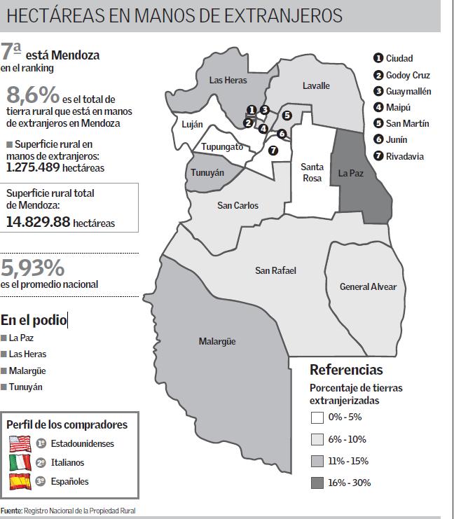 Cushamen (Chubut): qué porcentaje de tierras está en manos de extranjeros -  Chequeado